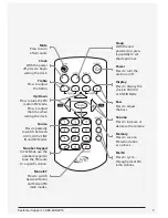 Preview for 7 page of iLive IT082B User Manual