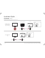 Preview for 2 page of iLive IT123 Quick Start Manual