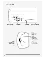 Preview for 5 page of iLive IT202B User Manual