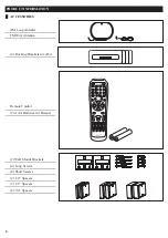 Предварительный просмотр 6 страницы iLive IT209B User Manual