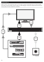 Предварительный просмотр 10 страницы iLive IT209B User Manual