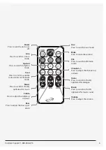 Preview for 6 page of iLive IT302B User Manual