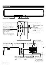 Предварительный просмотр 4 страницы iLive IT319 User Manual