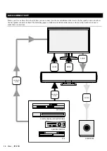 Preview for 10 page of iLive IT319 User Manual