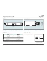 Preview for 1 page of iLive ITB105 Quick Start Manual