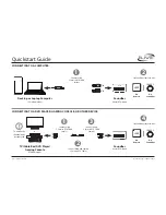 Предварительный просмотр 2 страницы iLive ITB105 Quick Start Manual