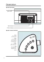 Предварительный просмотр 6 страницы iLive ITB105B User Manual