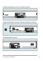 Предварительный просмотр 9 страницы iLive ITB105B User Manual