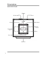 Preview for 6 page of iLive ITB124B User Manual