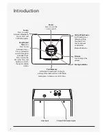 Предварительный просмотр 6 страницы iLive ITB133B User Manual