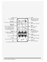 Предварительный просмотр 7 страницы iLive ITB133B User Manual