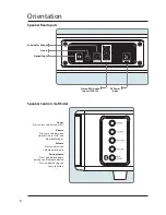 Предварительный просмотр 6 страницы iLive ITB174B User Manual