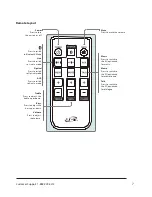 Preview for 7 page of iLive ITB174B User Manual