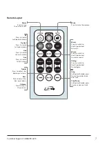 Preview for 7 page of iLive ITB183B v1325-02 User Manual