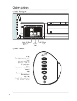 Предварительный просмотр 6 страницы iLive ITB183B v859-04 User Manual