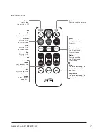 Предварительный просмотр 7 страницы iLive ITB183B v859-04 User Manual