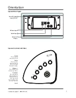 Preview for 7 page of iLive ITB195B v1236-01 User Manual