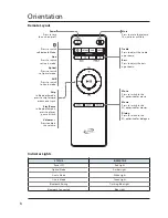 Preview for 8 page of iLive ITB195B v1236-01 User Manual