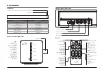 Предварительный просмотр 4 страницы iLive ITB196B User Manual