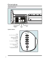 Preview for 6 page of iLive ITB283B User Manual