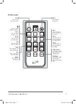 Предварительный просмотр 7 страницы iLive ITB284B User Manual