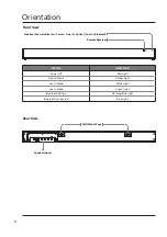 Preview for 6 page of iLive ITB296B User Manual