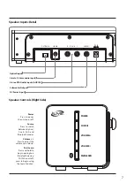 Предварительный просмотр 7 страницы iLive ITB296B User Manual