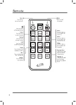 Предварительный просмотр 8 страницы iLive ITB396B User Manual