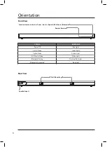 Preview for 6 page of iLive ITB490B User Manual