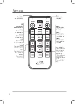 Preview for 8 page of iLive ITB490B User Manual