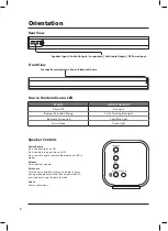 Предварительный просмотр 6 страницы iLive ITBSW241 User Manual