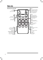 Preview for 8 page of iLive ITBSW241 User Manual