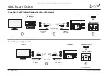 Preview for 2 page of iLive ITBSW285 Quick Start Manual