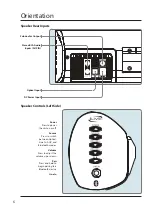 Preview for 6 page of iLive ITBSW285B v1070-01 User Manual