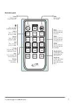 Preview for 7 page of iLive ITBSW285B v1070-01 User Manual