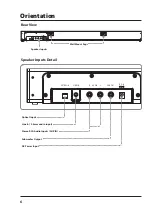 Предварительный просмотр 6 страницы iLive ITBSW397 User Manual