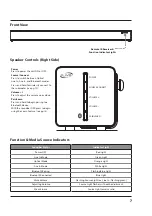 Предварительный просмотр 7 страницы iLive ITBSW397 User Manual