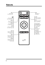 Preview for 8 page of iLive ITBSW397 User Manual