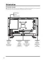 Предварительный просмотр 6 страницы iLive ITDE2288 User Manual