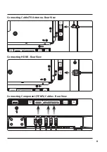 Предварительный просмотр 9 страницы iLive ITDE2288 User Manual