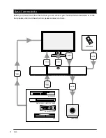 Предварительный просмотр 14 страницы iLive ITDP310B User Manual