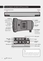 Предварительный просмотр 4 страницы iLive ITP180B User Manual