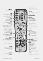 Preview for 5 page of iLive ITP180B User Manual