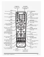 Preview for 7 page of iLive ITP231B User Manual