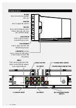 Preview for 6 page of iLive ITP280B User Manual