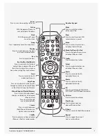 Preview for 7 page of iLive ITP582 User Manual