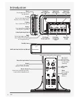 Preview for 6 page of iLive ITPW891B User Manual