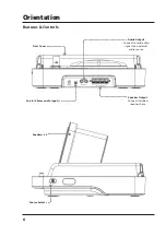 Preview for 6 page of iLive ITTB757 User Manual