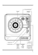 Preview for 7 page of iLive ITTB757 User Manual