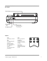 Предварительный просмотр 7 страницы iLive ITTB775 v1339-01 User Manual